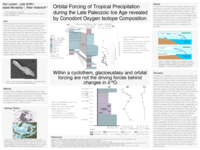 Orbital forcing of tropical precipitation during the Late Paleozoic Ice Age revealed by conodont oxygen isotope composition