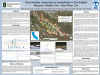 Groundwater responses to precipitation in the English Meadow, Middle Fork, Yuba River, CA