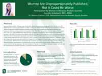 Women are disproportionately published, but it could be worse