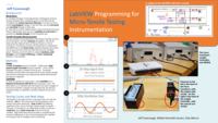 LabVIEW programming for micro-tensile testing instrumentation
