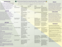 University-based student-run interprofessional clinics