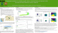 Temperature evolution in a shallow aquifer above a steamed heavy-oil reservoir in the San Ardo Oil Field, Monterey County, California