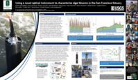 Using a novel optical instrument to characterize algal blooms in the San Francisco Estuary
