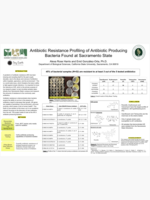 Antibiotic resistance profiling of antibiotic producing bacteria found at Sacramento State