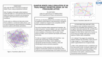 Quantum Monte Carlo simulation of an SO(N) singlet projector model on the Pyrochlore lattice