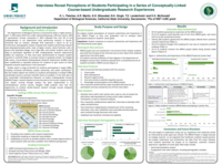 Interviews reveal perceptions of students participating in a series of conceptually-linked course-based undergraduate research experiences