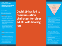 Older adults' experiences with hearing loss during the COVID-19 pandemic