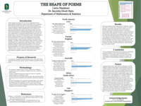 The shape of poems