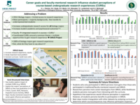 Career goals and faculty-mentored research influence student perceptions of course-based undergraduate research experiences (CUREs)