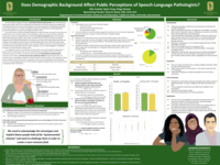 Does demographic background affect public perceptions of speech-language pathologists?