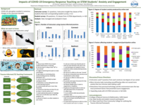 Impacts of COVID-19 emergency response teaching on STEM students’ anxiety and engagement
