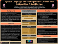Speech, Language, and Feeding Skills of Children with RASopathies: A Rapid Review