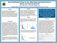 More (Statistical) Power to You: Effect Sizes and Sample Sizes in Speech and Hearing Research