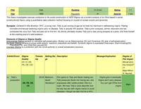 AIDS in Film: An In-Depth Investigation of AIDS Stigma