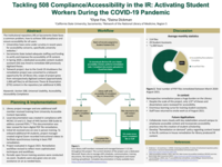 Tackling 508 Compliance/Accessibility in the IR: Activating Student Workers During the COVID-19 Pandemic