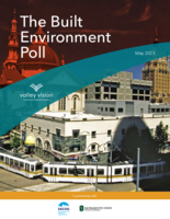 Built environment poll