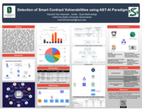 Detection of smart contract vulnerabilities using AST-AI paradigm