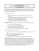 Immigration Data Analysis Module Series (2023)