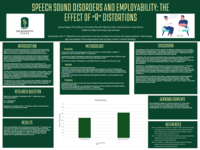 Speech sound disorders and employment: the effect of "r" distortions