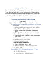 Final SEM Materials Codebook