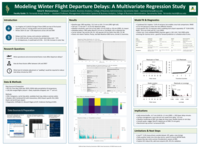 Modeling winter flight departure delays: A multivariate regression study