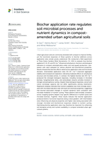 Biochar application rate regulates soil microbial processes and nutrient dynamics in compost- amended urban agricultural soils